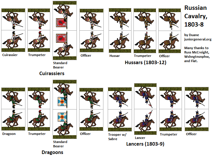 Russian Cavalry