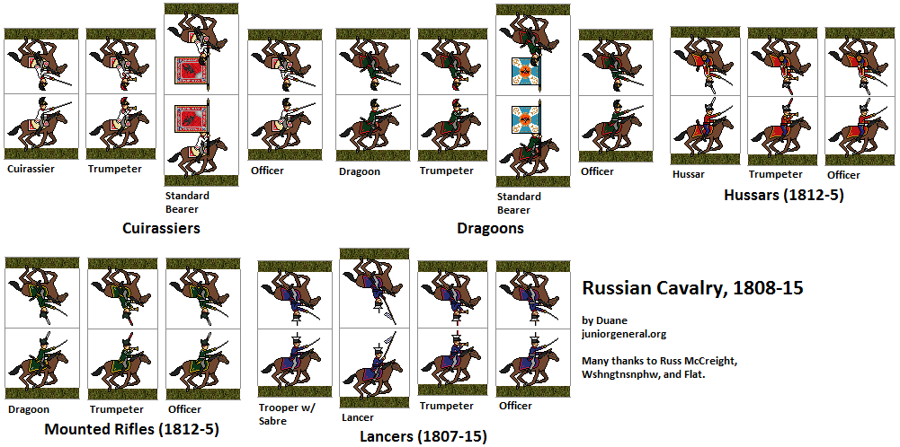 Russian Cavalry