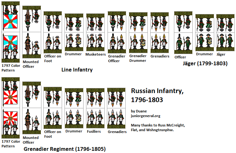 Russian Infantry