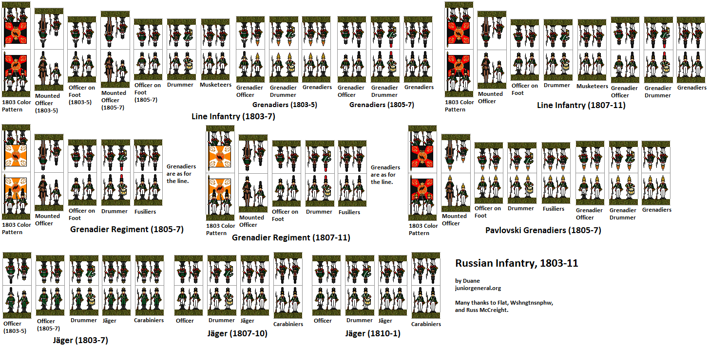 Russian Infantry