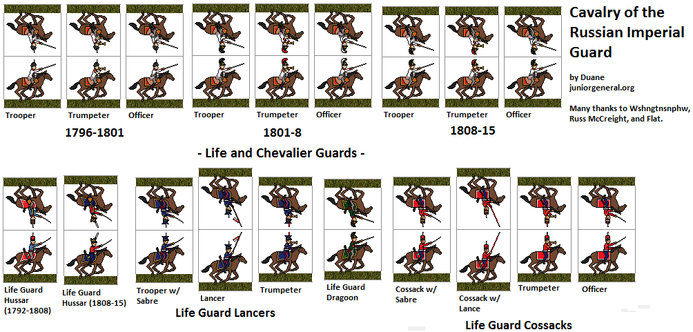 Russian Guard Cavalry