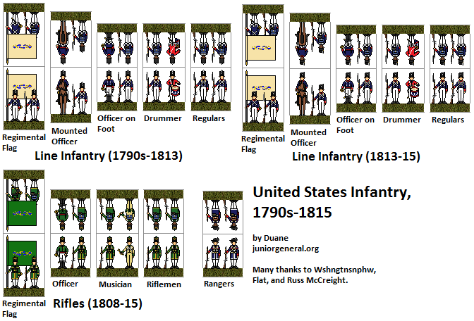 US Infantry