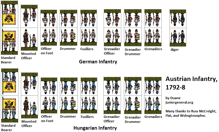 Austrian Infantry