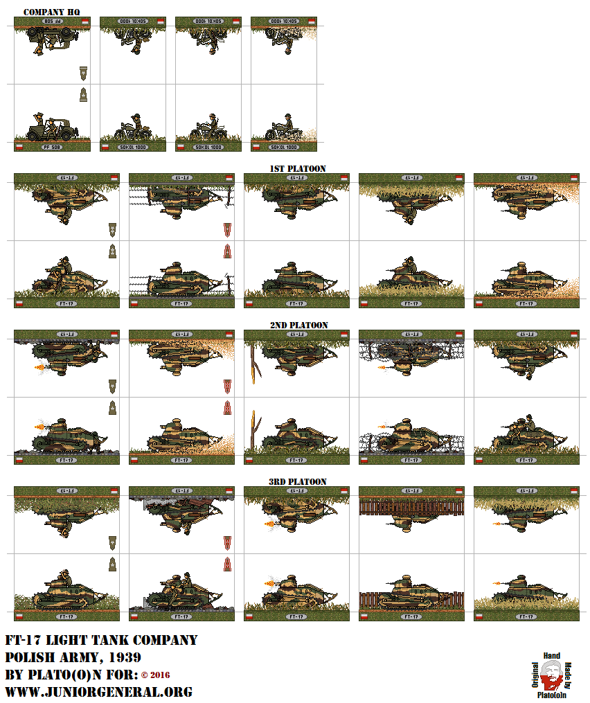 Polish FT-17 Light Tank Company