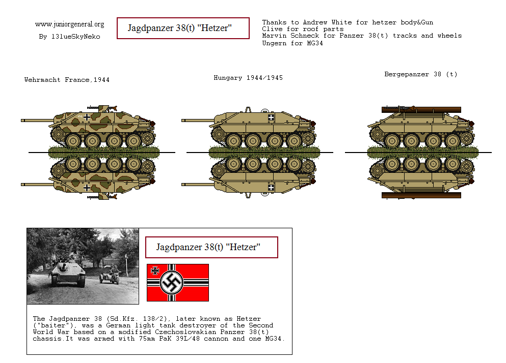 Jagdpanzer 38(t) Hetzer