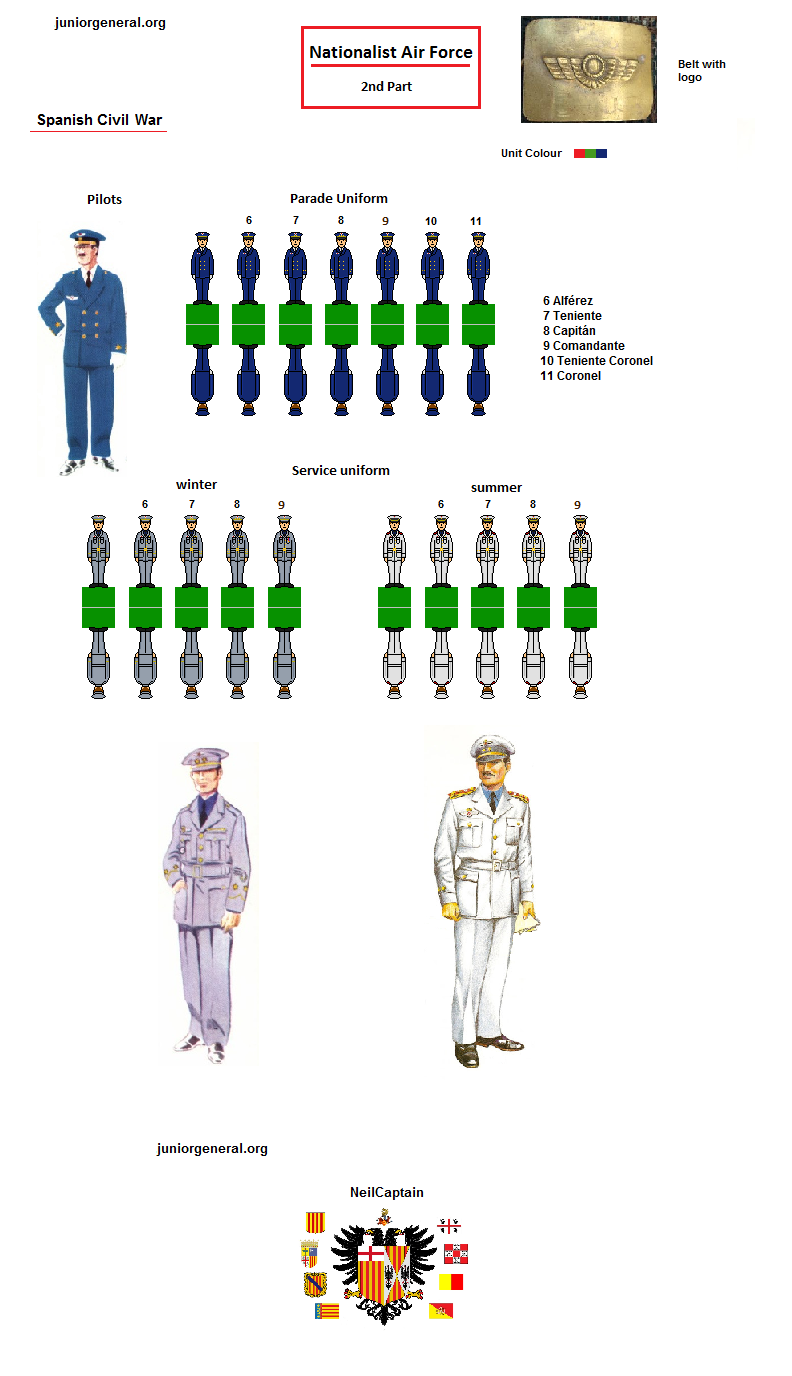 Nationalist Airforce