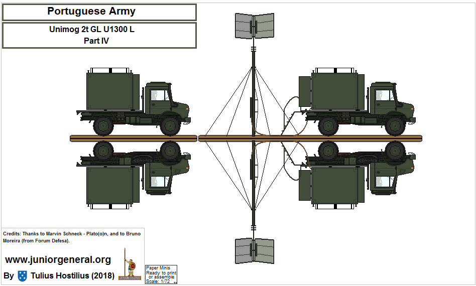 Portuguese Army Unimog Truck