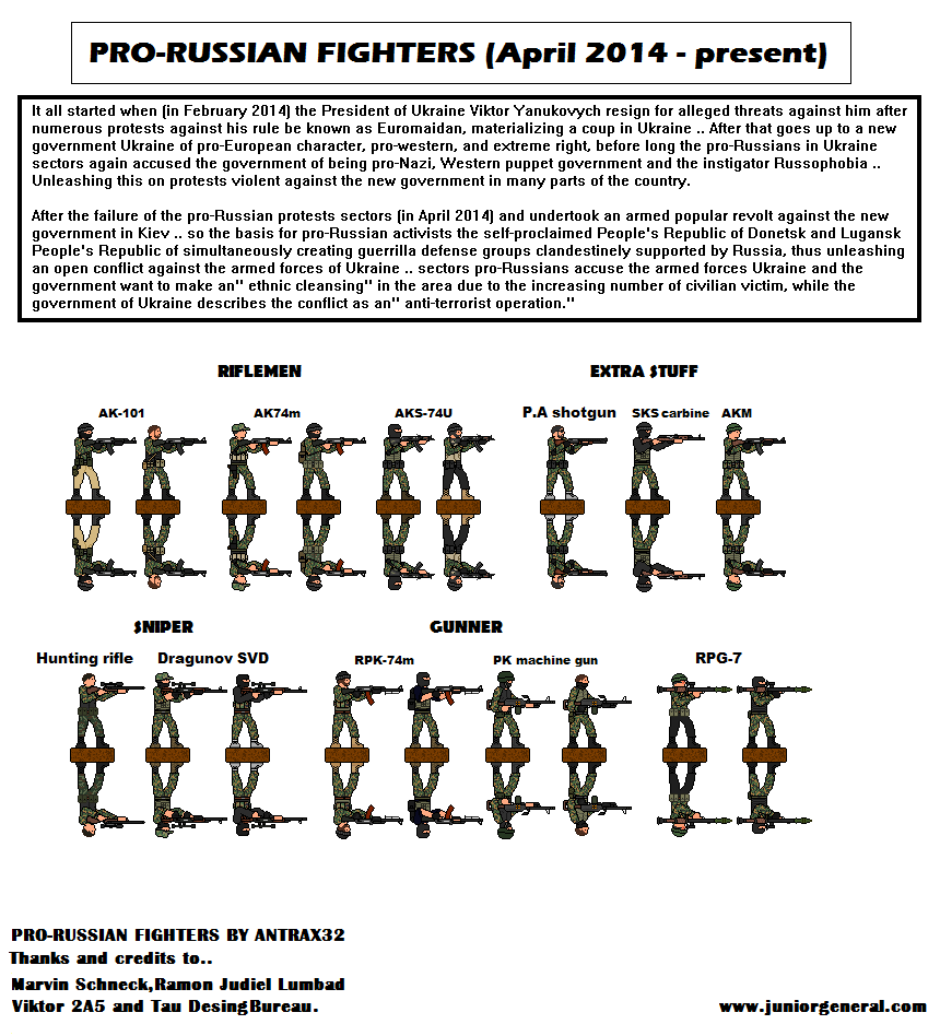 Pro-Russian Fighters (Ukraine)
