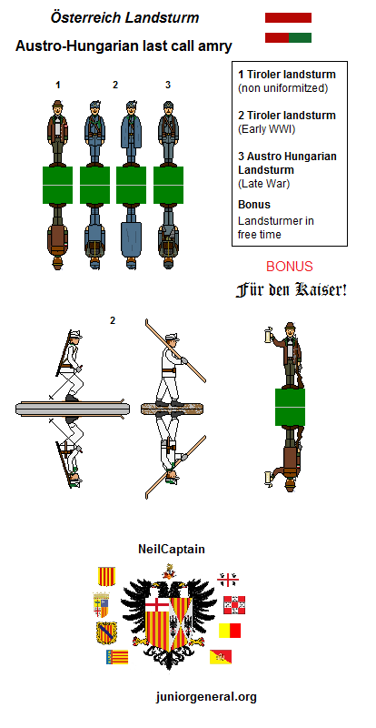 Austro-Hungarian Army