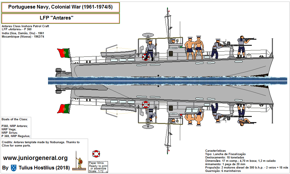 Portuguese LFP Antares Patrol Craft