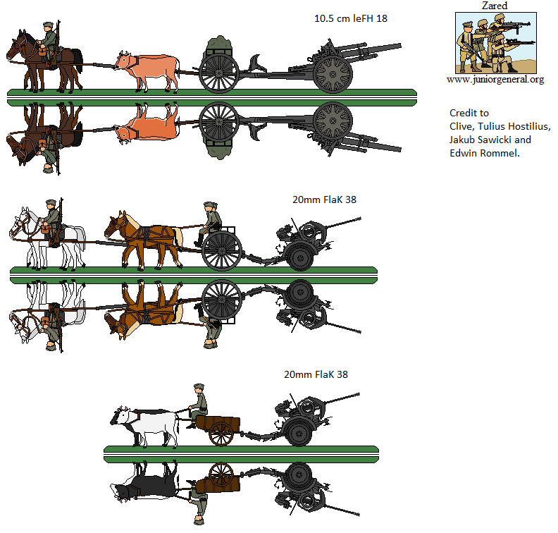 Animal Towed Artillery