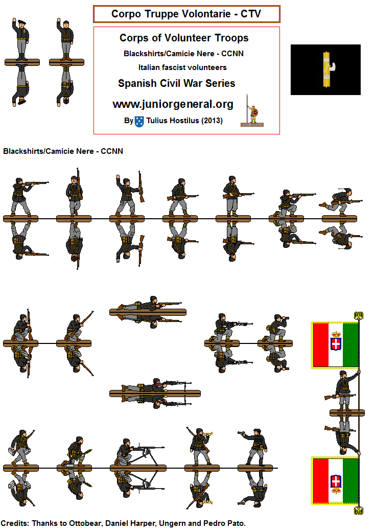 Corps of Volunteer Troops