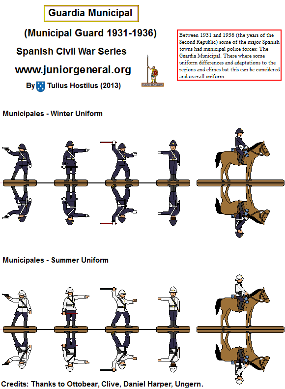 Municipal Guard