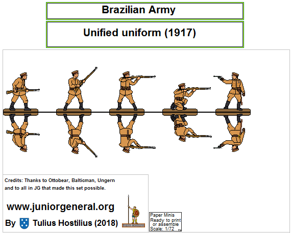 Brazilian Army