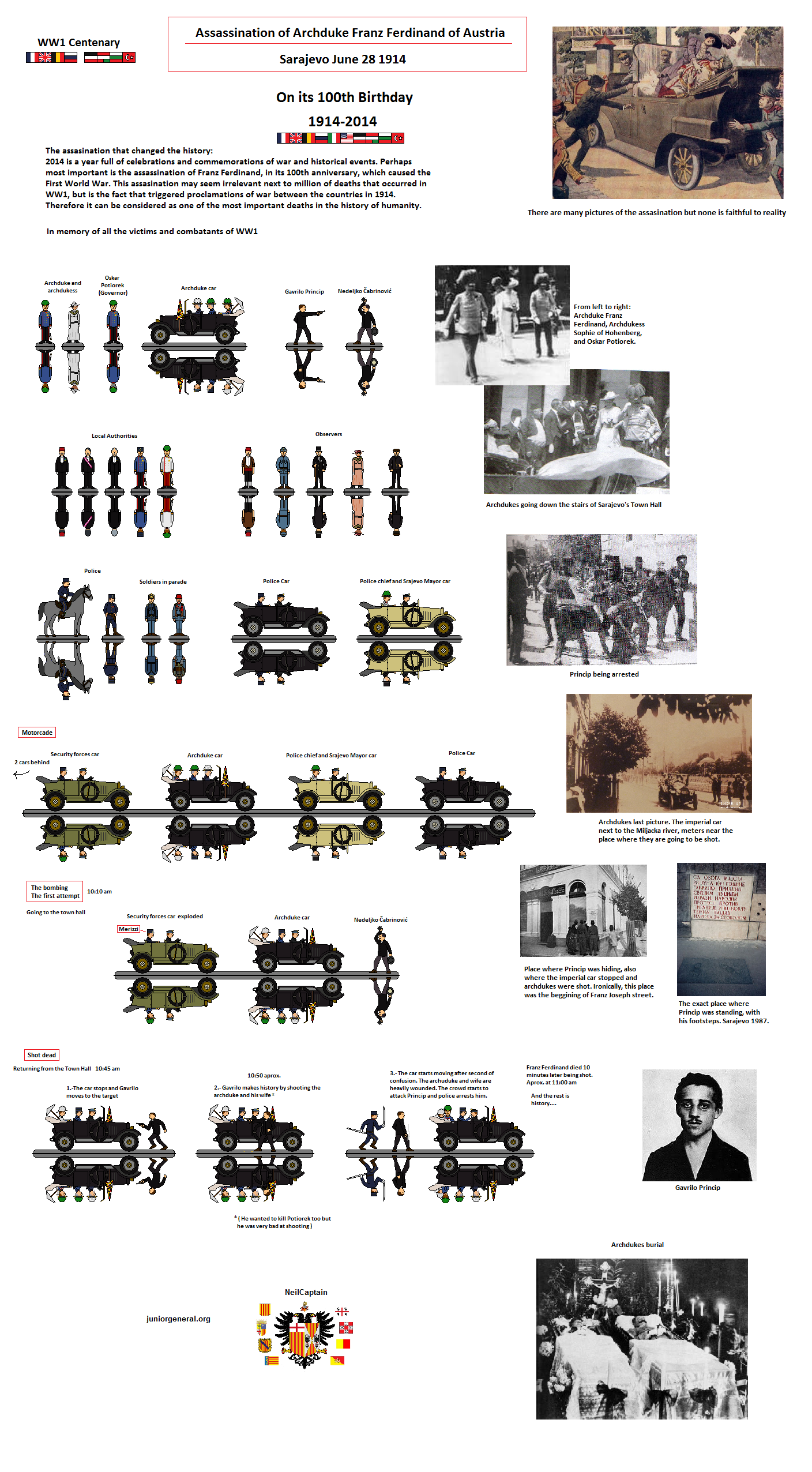 Assassination of Archduke Ferdinand