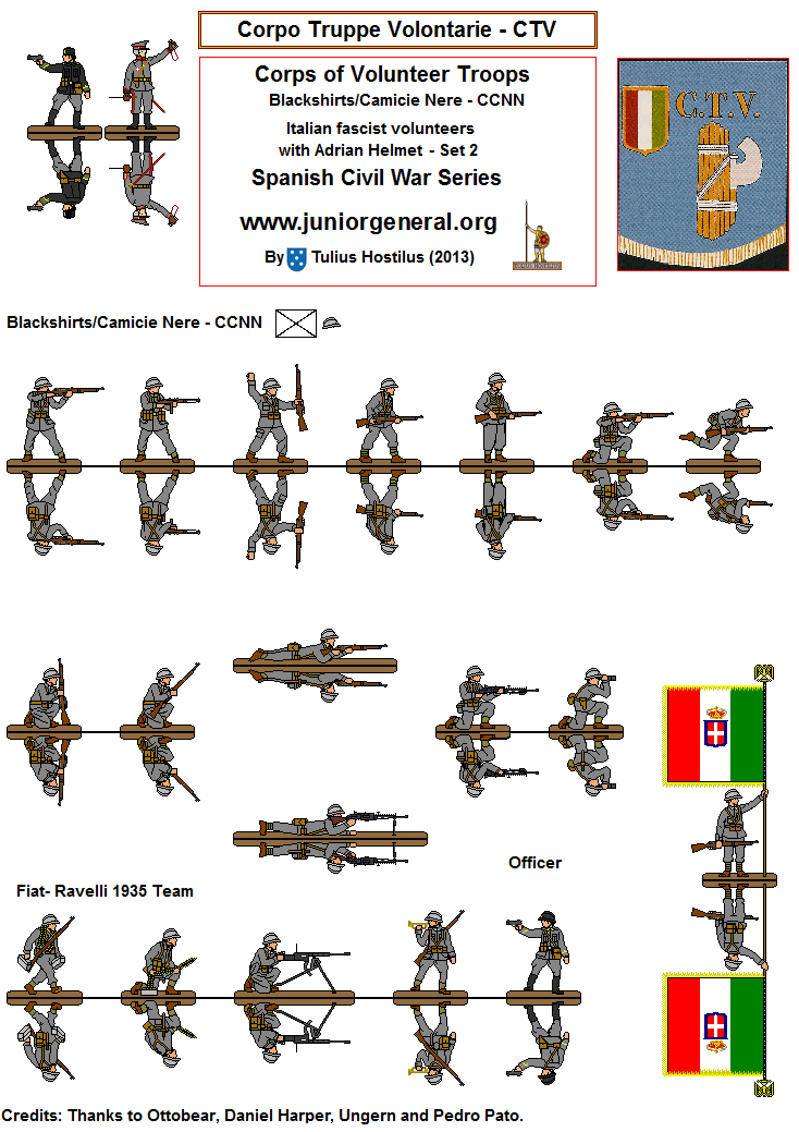 Italian Fascist Volunteers