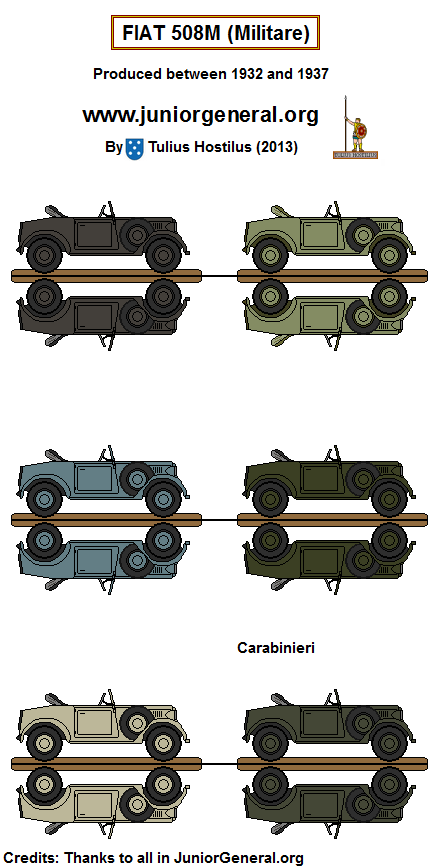 Fiat 508M (1932 - 1937)