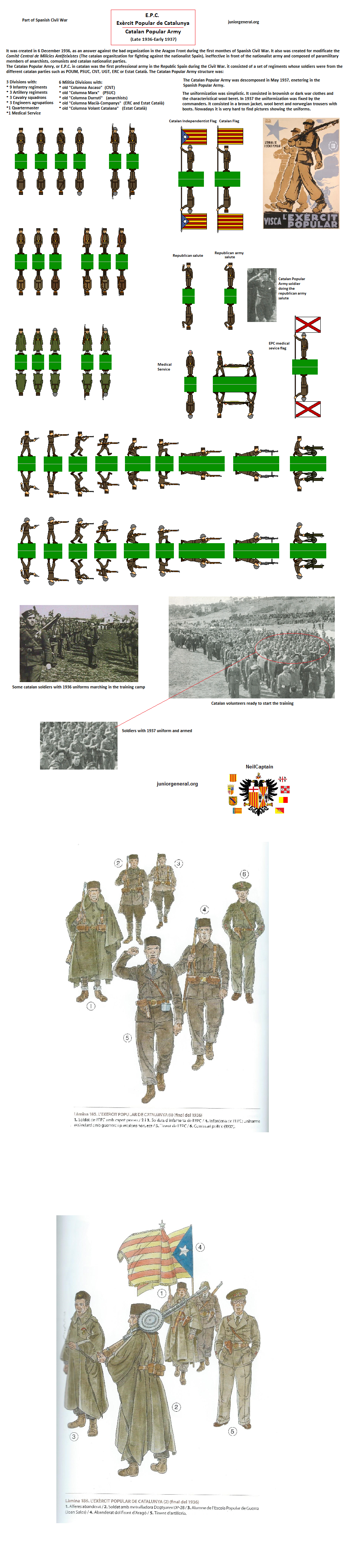 Catalan Popular Army