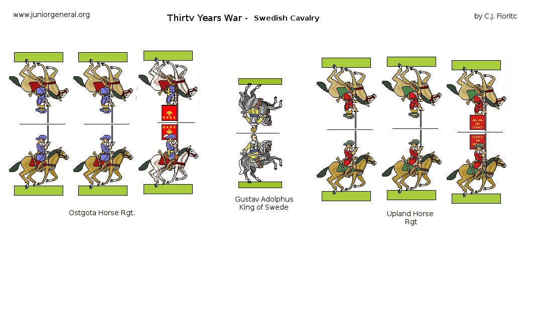 Swedish Cavalry