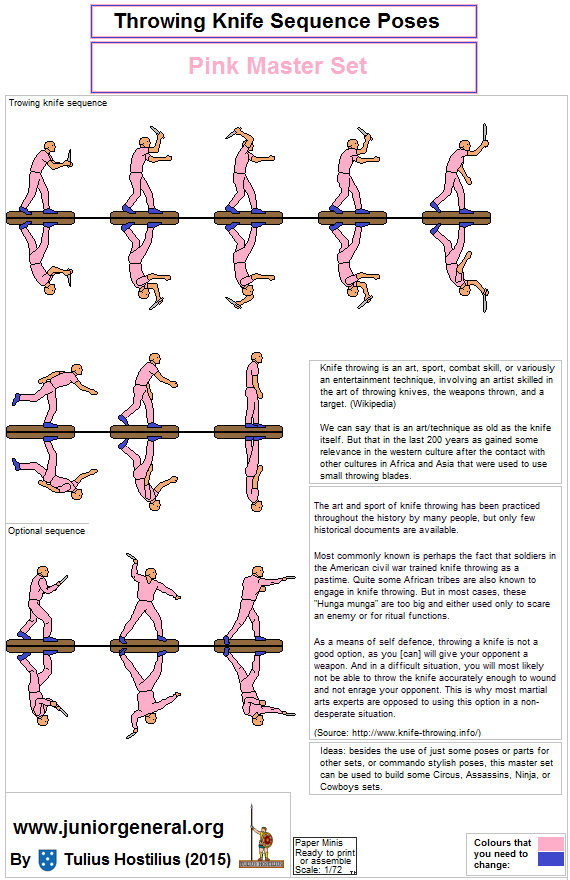 Throwing Knife Poses
