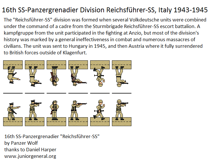 SS Reichsfuhrer Division