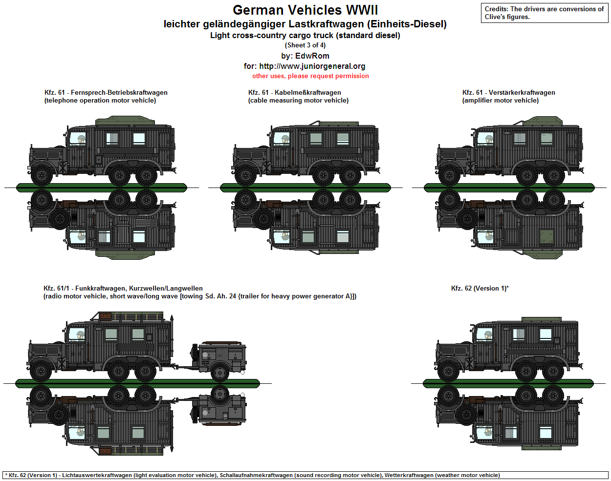 Einheits Diesel Cargo Trucks