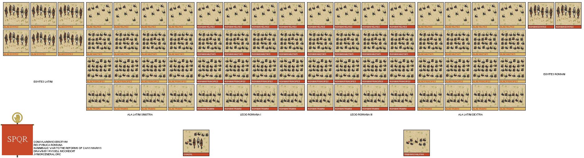 Roman Army (Micro-Scale)