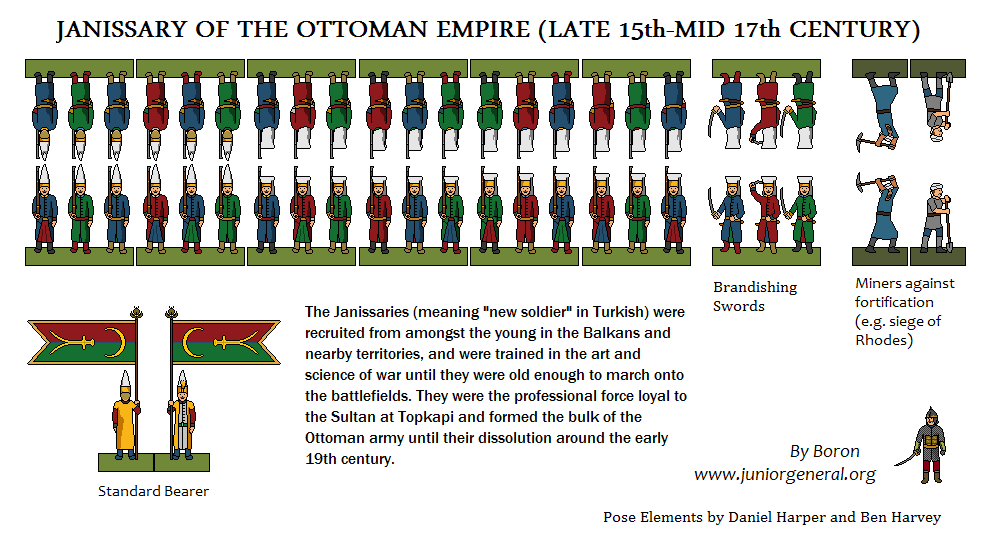 Janissaries