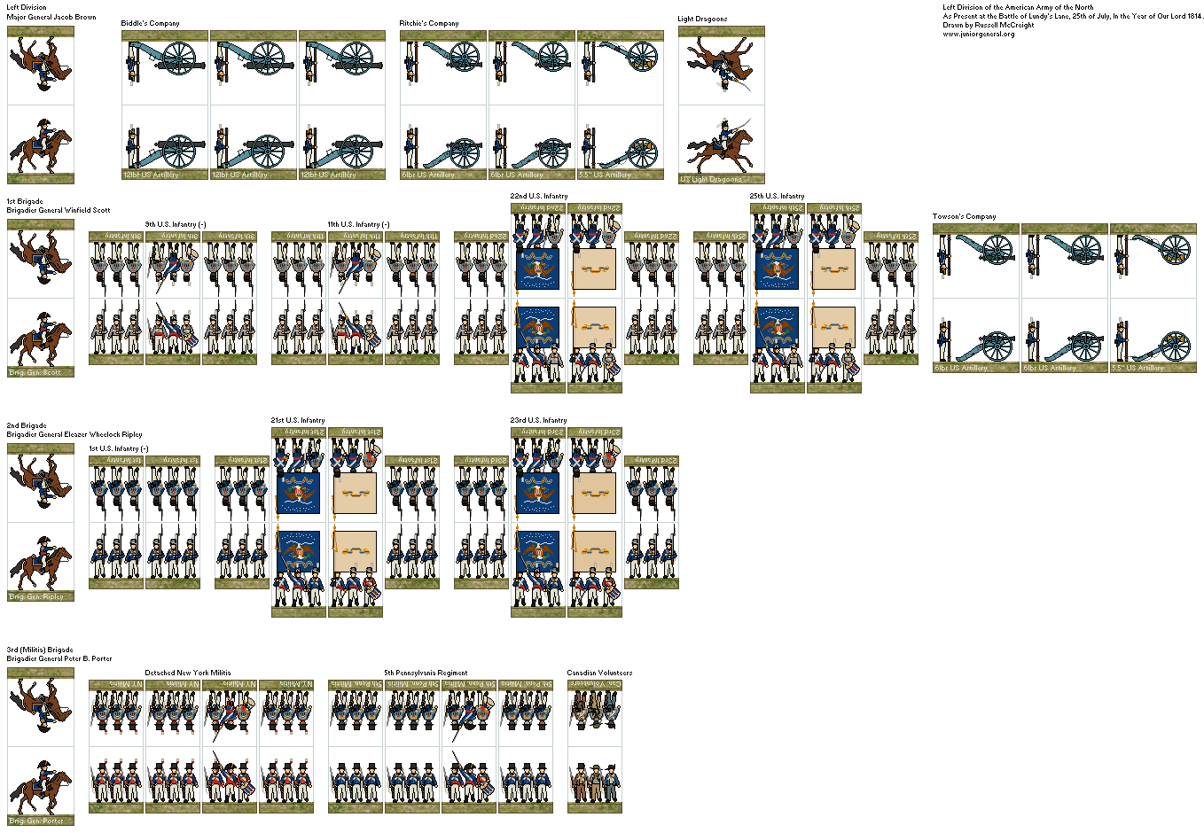 Lundy's Lane American Left Division