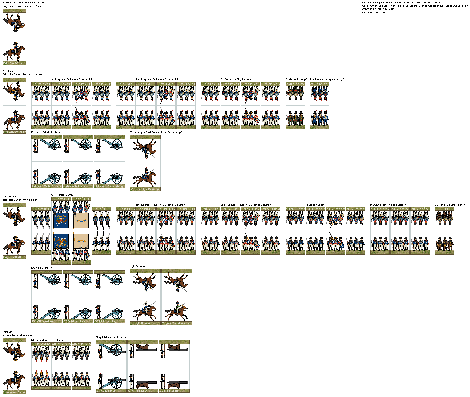 Blandensburg American Army