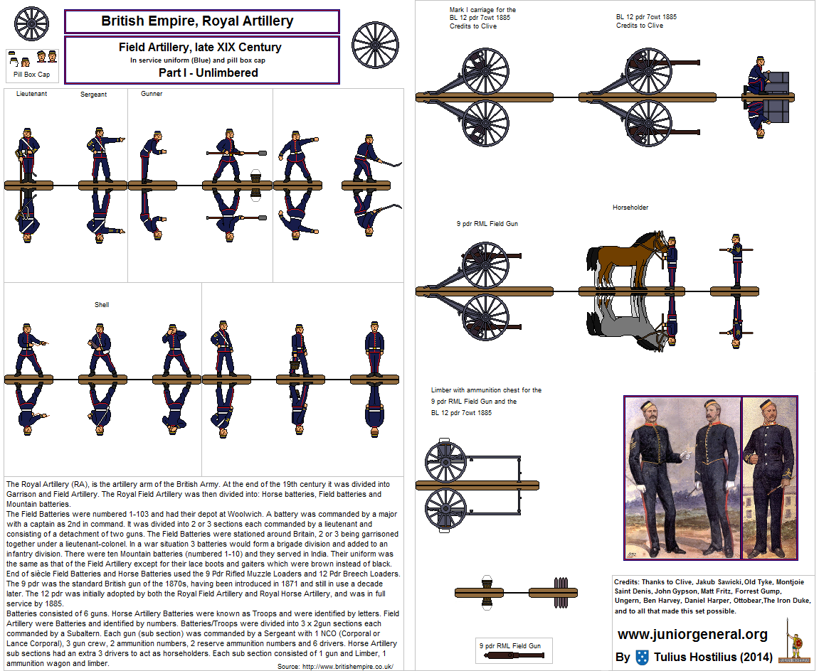 British Colonial Artillery
