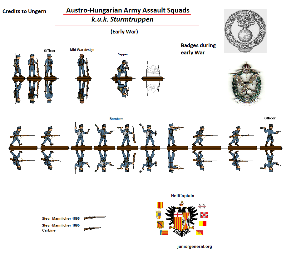 Austro-Hungarian Army Assault Squad