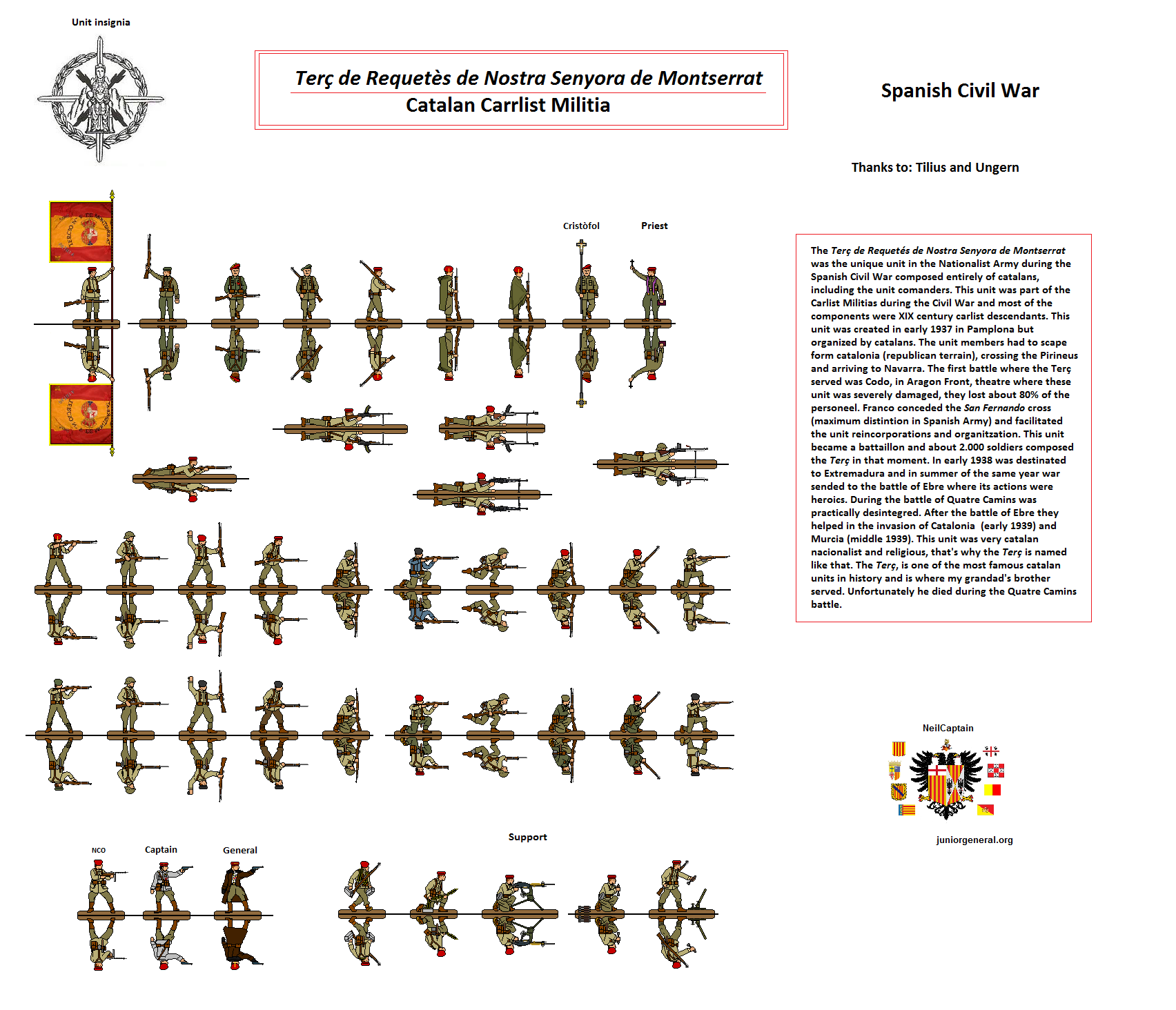 Catalan Carlist Militia