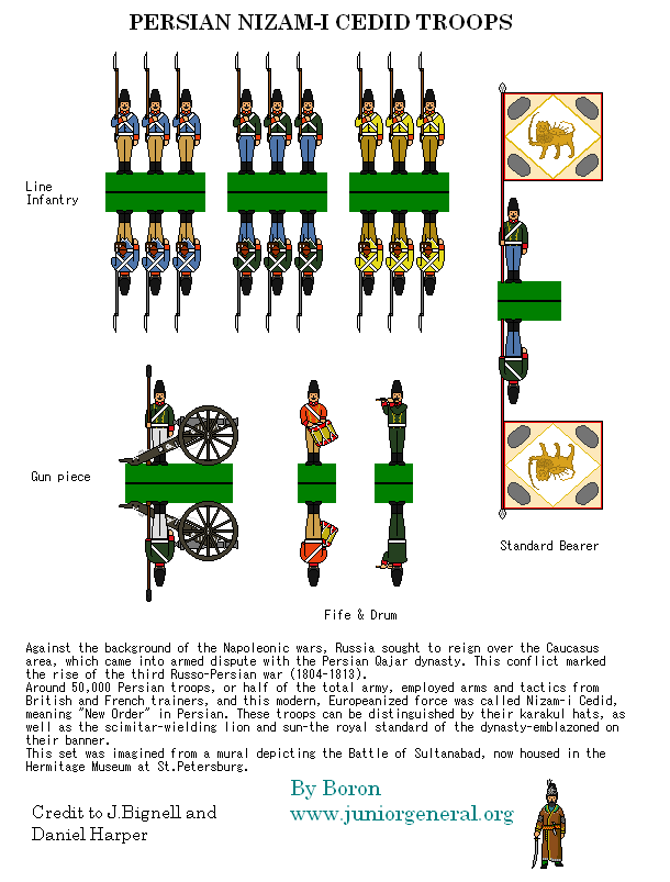 Persian Nizam-I Cedid Troops