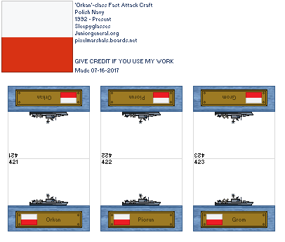 Polish Fast Attack Craft