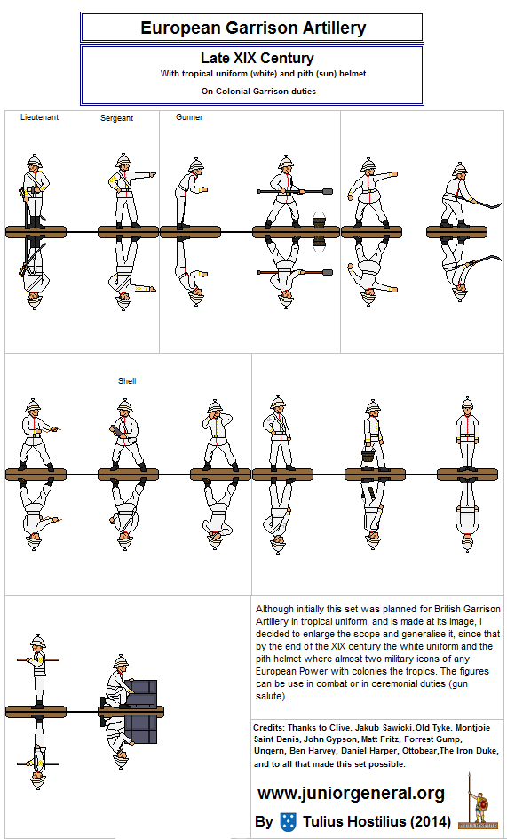 European Garrison Artillery