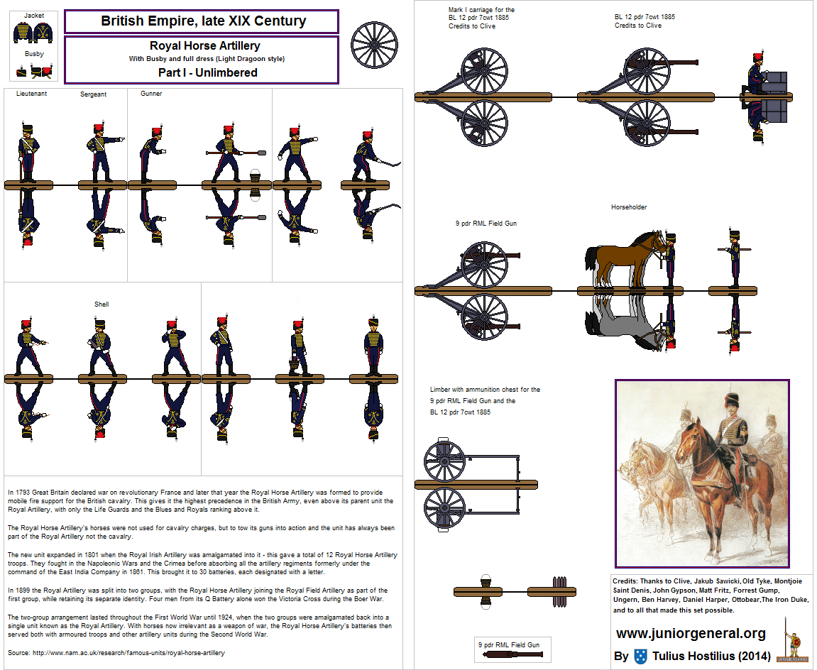British Horse Artillery