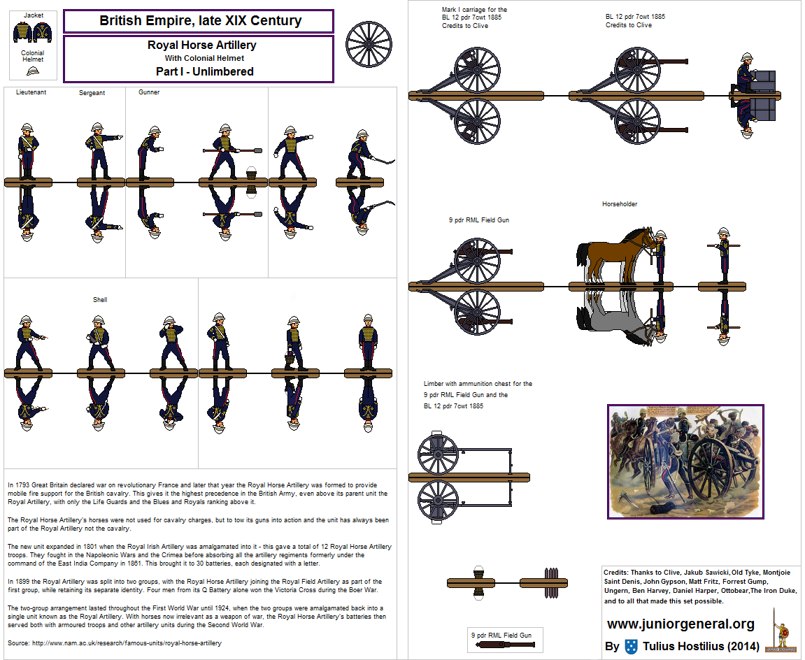 British Horse Artillery