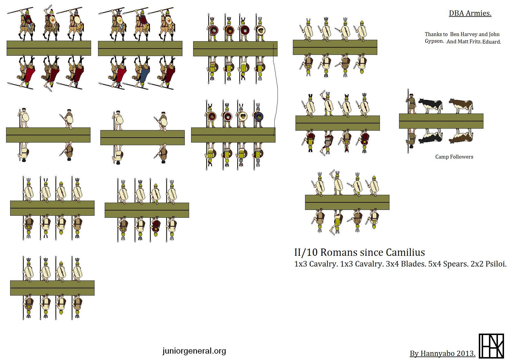 DBA Based Camilian Romans