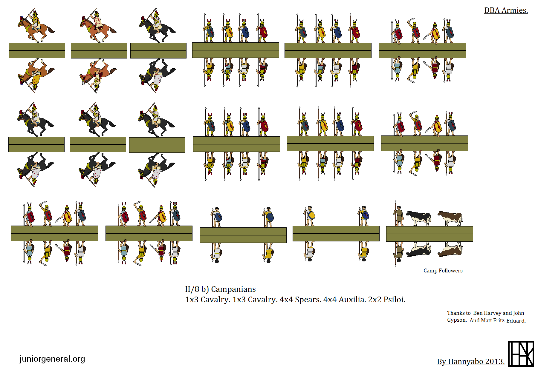 DBA Based Campanians