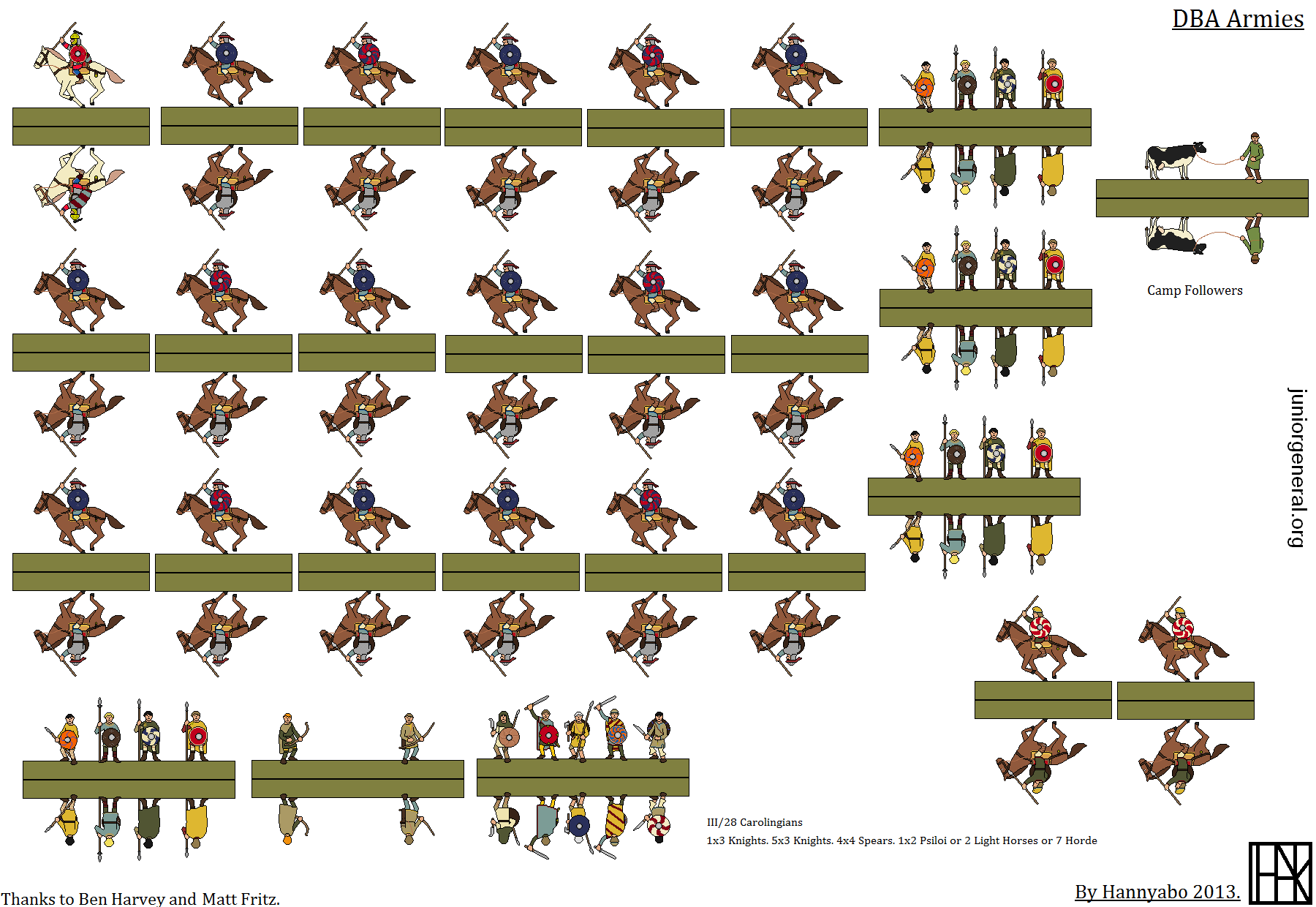 DBA Based Carolingians