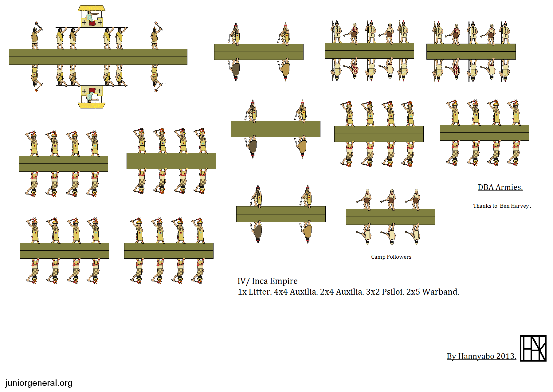 DBA Based Incan Empire