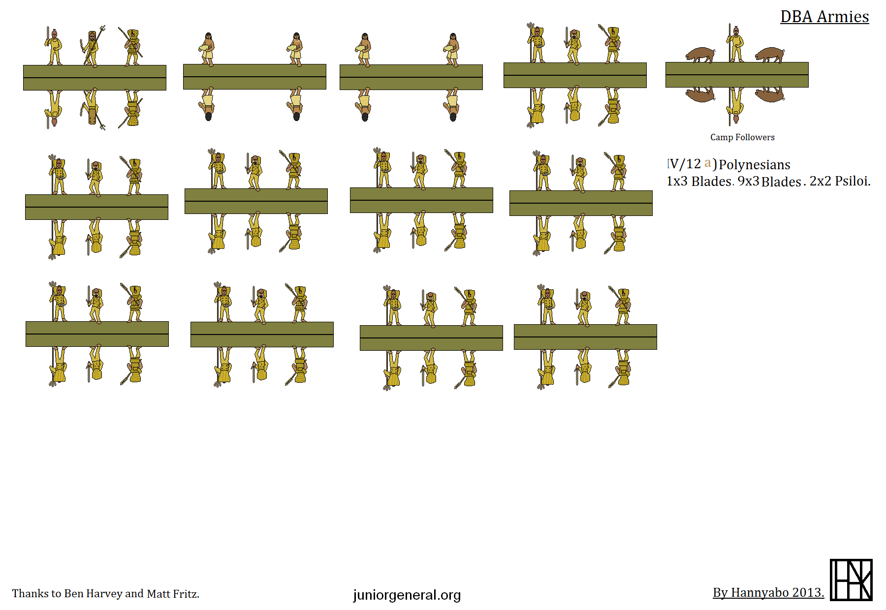 DBA Based Polynesians