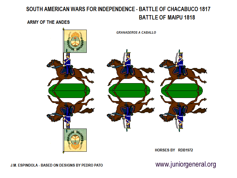 Army of the Andes Cavalry