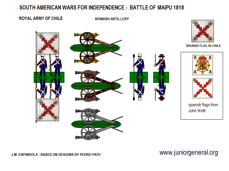 Spanish Royal Army Artillery