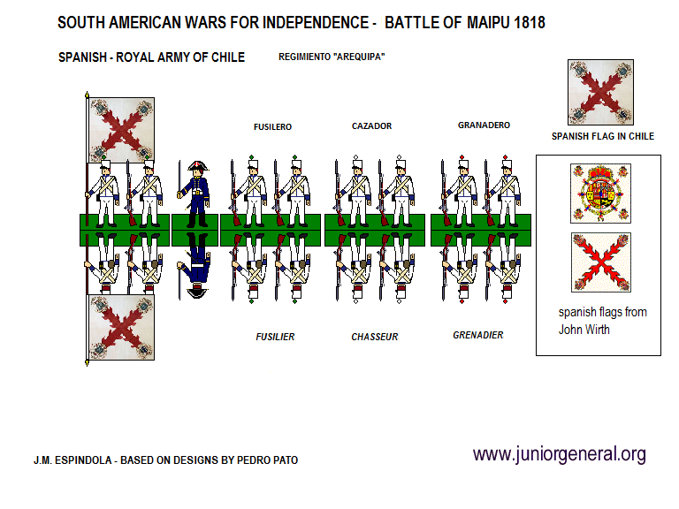Spanish Royal Army Infantry