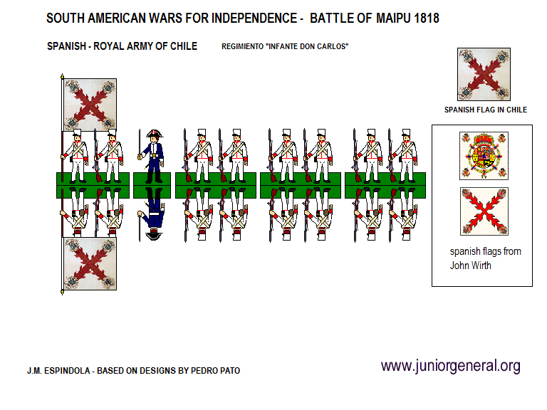 Spanish Royal Army Infantry