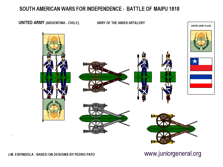United Army Artillery