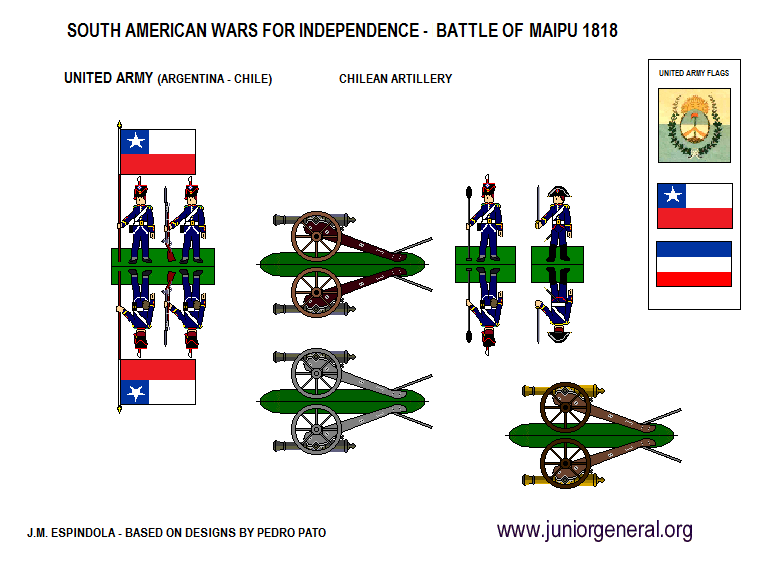 United Army Artillery