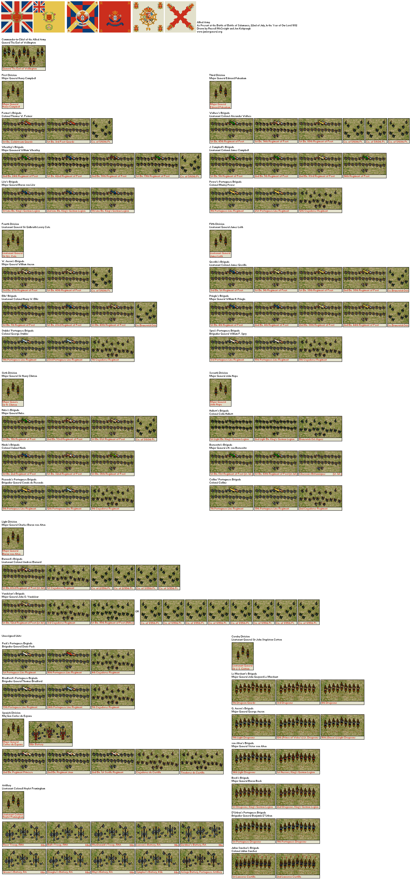 Allied Army (Salamanca)